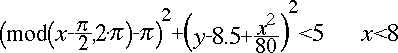 formula for “light leaves”portion of “Forest’s Edge” graph