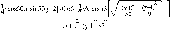 inequalities for shadow portion of “Simply Spherical” graph