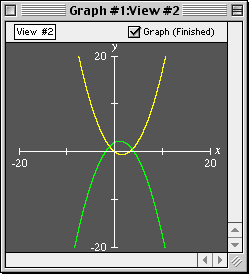 zoomed-out graph of y=1/4x(x-3) and -y=1/4(x+2)(x-4)