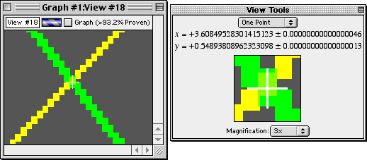 extreme zoom showing intersection of y=1/4x(x-3) and -y=1/4(x+2)(x-4)