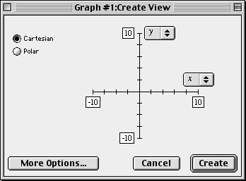 Cartesian mode