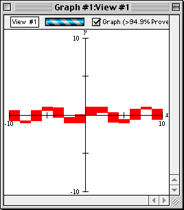 GrafEq view window - view region before graphing starts