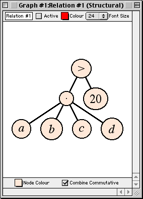 Flattened tree structure