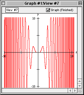 Graph of the edited Relation #1 after four zoom-outs