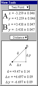 The Two Point buddy