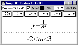 A custom ticks window displaying a complex specification