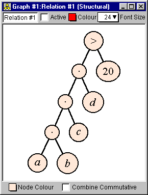 Full tree structure