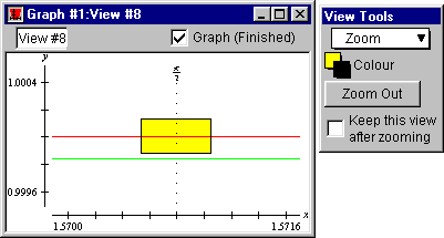 Sine and McLaurin curves visually separated